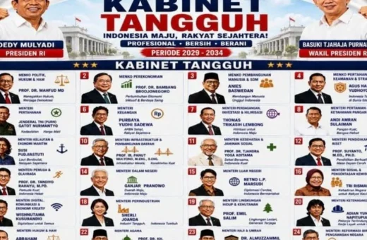 Usai Kabinet Bayangan, Kini Viral Muncul Poster ‘Kabinet Tangguh 2029’: Duet Dedi Mulyadi – Ahok Jadi Sorotan!